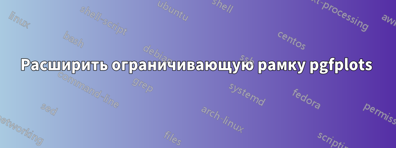 Расширить ограничивающую рамку pgfplots