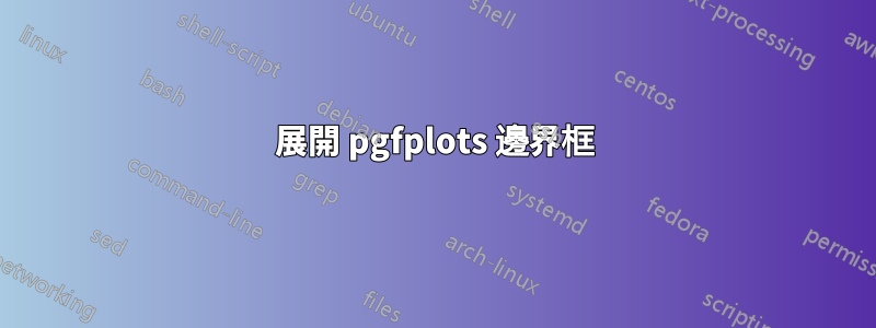 展開 pgfplots 邊界框