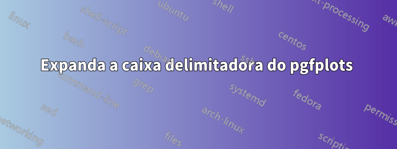Expanda a caixa delimitadora do pgfplots