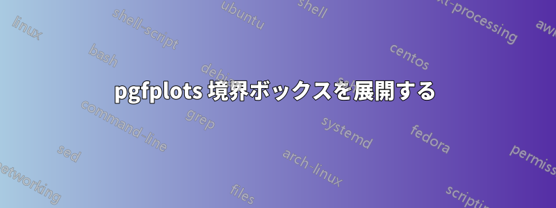 pgfplots 境界ボックスを展開する