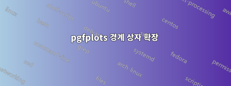 pgfplots 경계 상자 확장