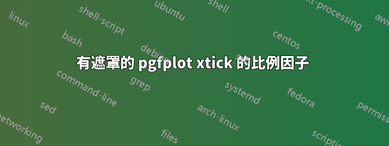 有遮罩的 pgfplot xtick 的比例因子