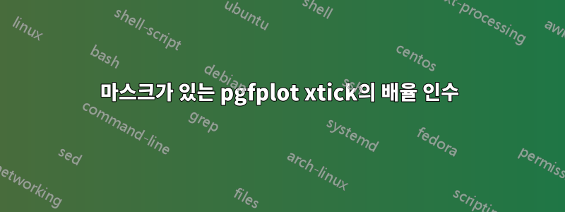 마스크가 있는 pgfplot xtick의 배율 인수