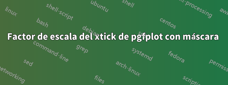 Factor de escala del xtick de pgfplot con máscara