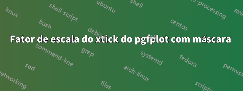 Fator de escala do xtick do pgfplot com máscara