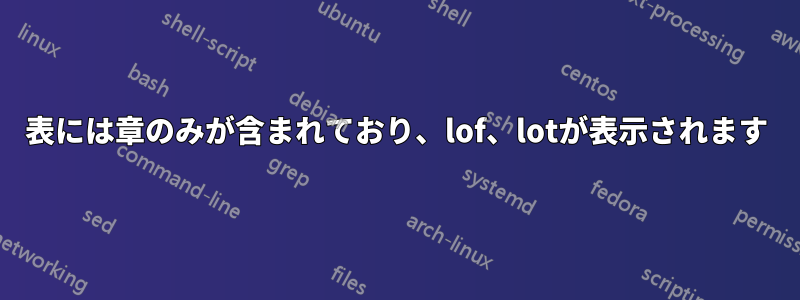 表には章のみが含まれており、lof、lotが表示されます