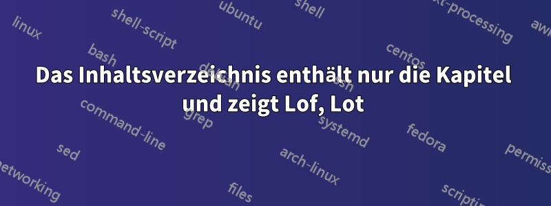 Das Inhaltsverzeichnis enthält nur die Kapitel und zeigt Lof, Lot