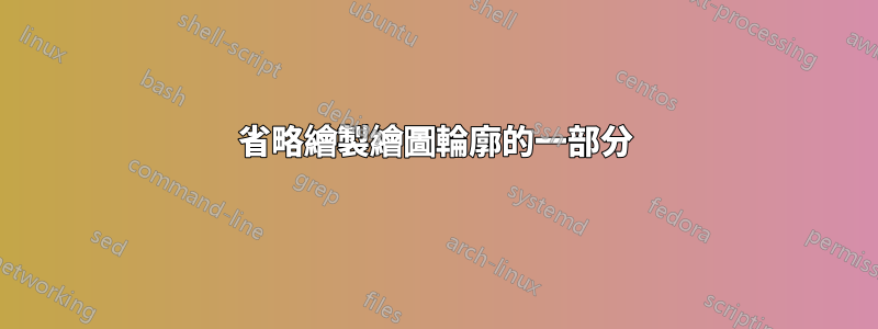 省略繪製繪圖輪廓的一部分