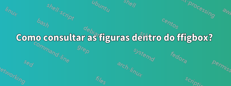Como consultar as figuras dentro do ffigbox?