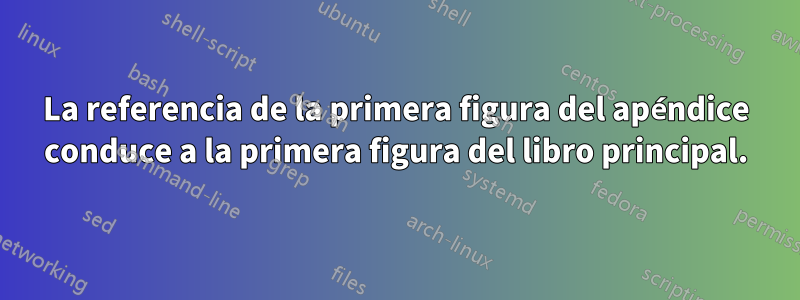 La referencia de la primera figura del apéndice conduce a la primera figura del libro principal.