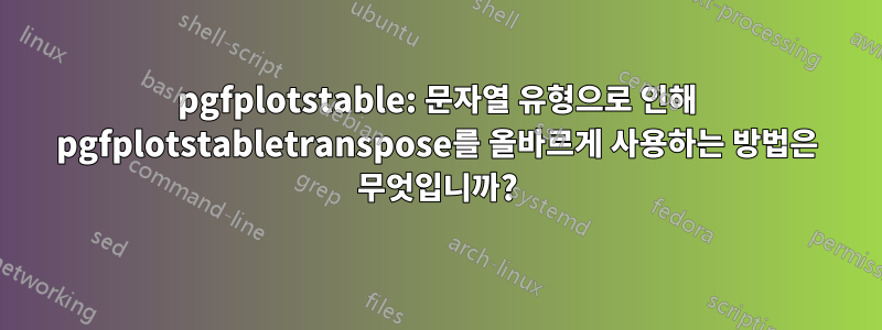 pgfplotstable: 문자열 유형으로 인해 pgfplotstabletranspose를 올바르게 사용하는 방법은 무엇입니까?