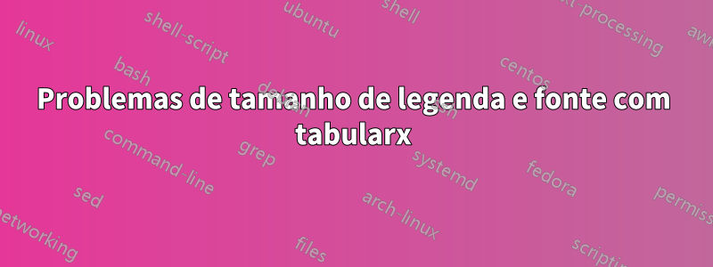 Problemas de tamanho de legenda e fonte com tabularx