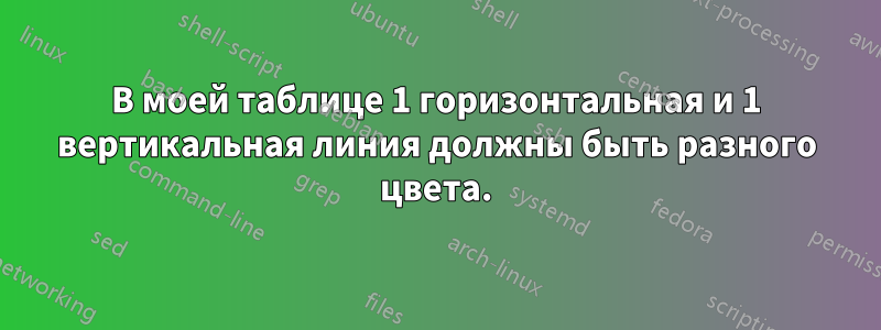 В моей таблице 1 горизонтальная и 1 вертикальная линия должны быть разного цвета.