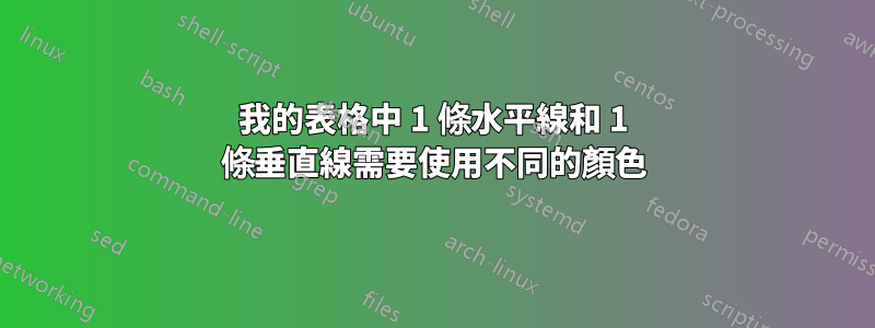 我的表格中 1 條水平線和 1 條垂直線需要使用不同的顏色