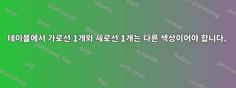 테이블에서 가로선 1개와 세로선 1개는 다른 색상이어야 합니다.