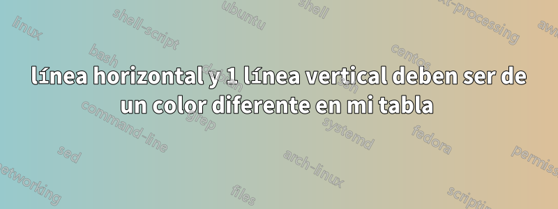 1 línea horizontal y 1 línea vertical deben ser de un color diferente en mi tabla