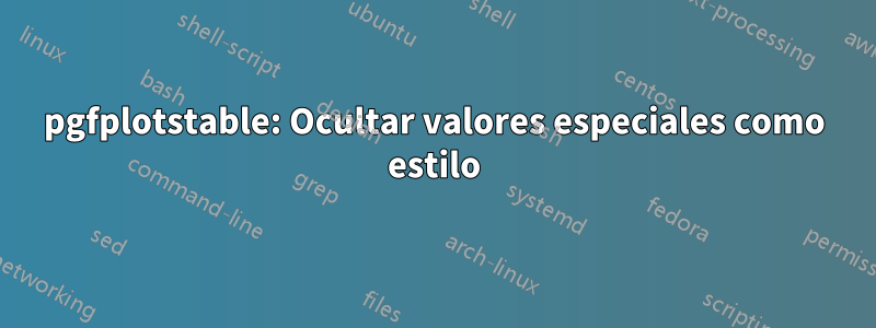 pgfplotstable: Ocultar valores especiales como estilo
