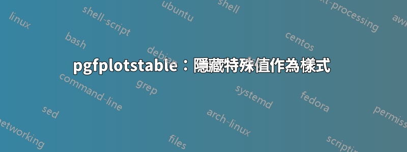 pgfplotstable:隱藏特殊值作為樣式