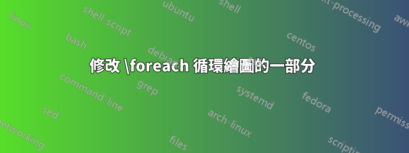 修改 \foreach 循環繪圖的一部分