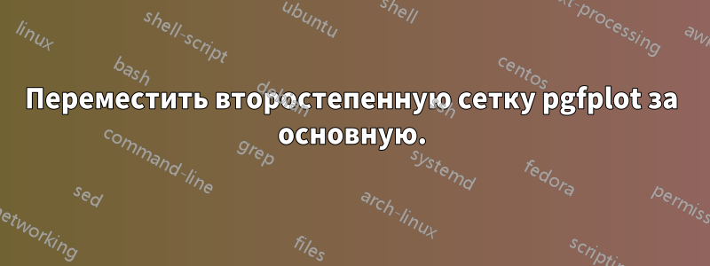Переместить второстепенную сетку pgfplot за основную.