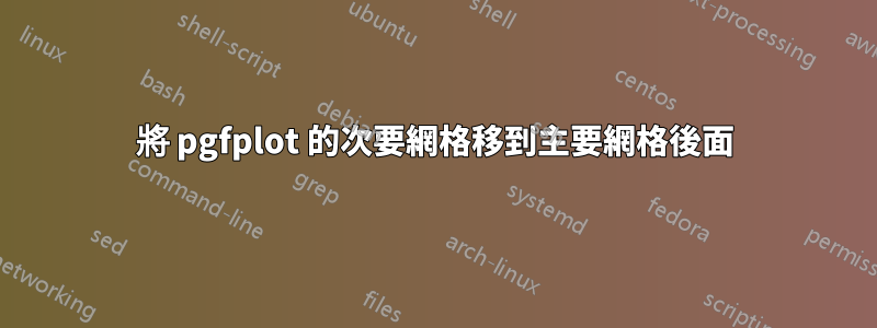 將 pgfplot 的次要網格移到主要網格後面