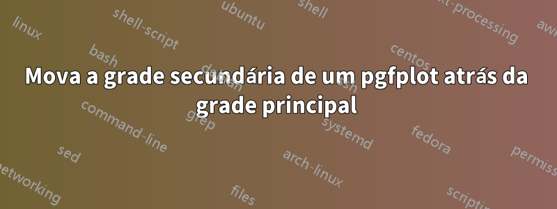 Mova a grade secundária de um pgfplot atrás da grade principal