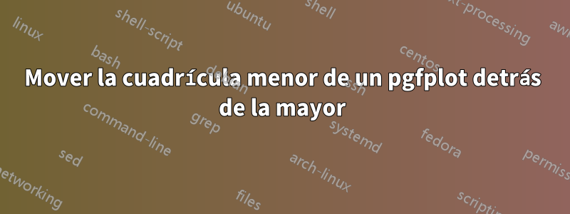 Mover la cuadrícula menor de un pgfplot detrás de la mayor