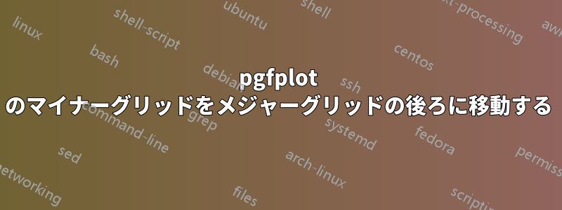 pgfplot のマイナーグリッドをメジャーグリッドの後ろに移動する