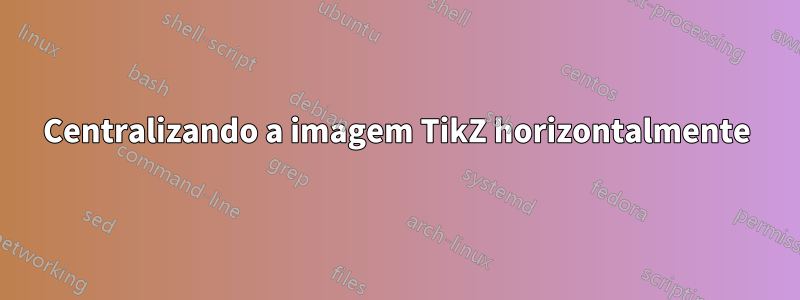 Centralizando a imagem TikZ horizontalmente