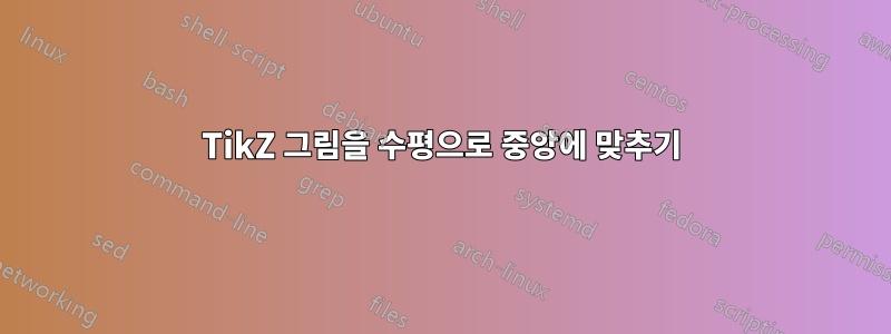 TikZ 그림을 수평으로 중앙에 맞추기