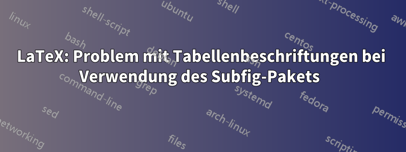 LaTeX: Problem mit Tabellenbeschriftungen bei Verwendung des Subfig-Pakets 