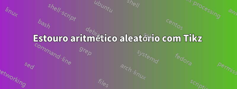 Estouro aritmético aleatório com Tikz