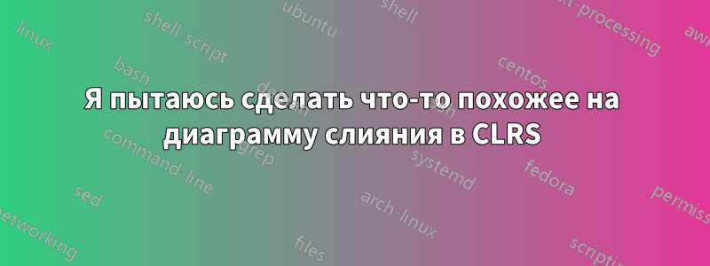 Я пытаюсь сделать что-то похожее на диаграмму слияния в CLRS