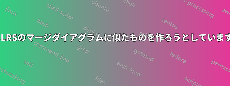 CLRSのマージダイアグラムに似たものを作ろうとしています