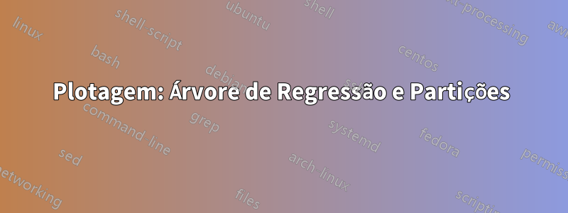 Plotagem: Árvore de Regressão e Partições