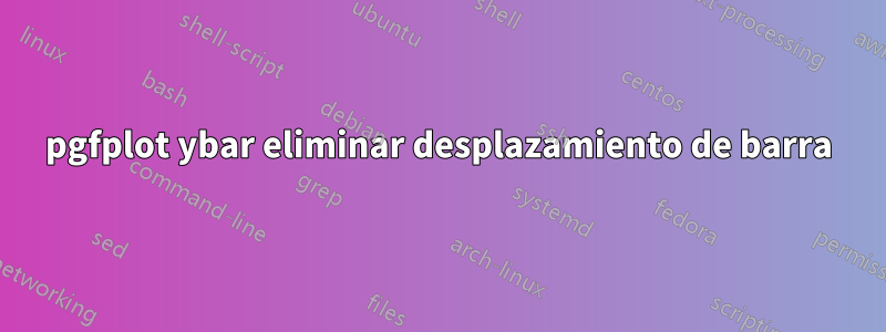 pgfplot ybar eliminar desplazamiento de barra