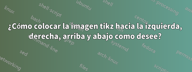 ¿Cómo colocar la imagen tikz hacia la izquierda, derecha, arriba y abajo como desee?