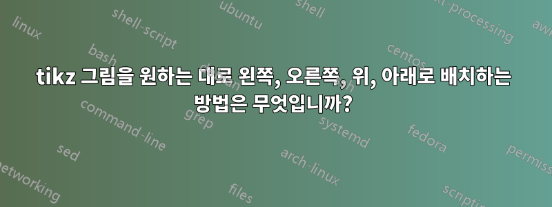 tikz 그림을 원하는 대로 왼쪽, 오른쪽, 위, 아래로 배치하는 방법은 무엇입니까?