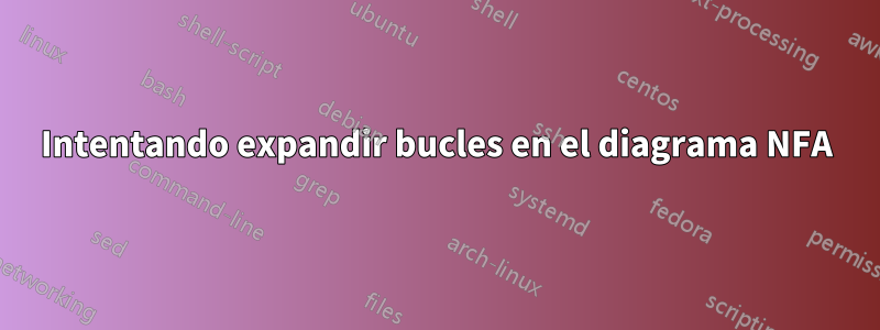 Intentando expandir bucles en el diagrama NFA