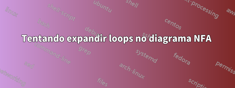 Tentando expandir loops no diagrama NFA