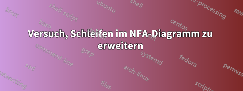 Versuch, Schleifen im NFA-Diagramm zu erweitern