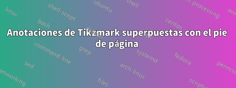 Anotaciones de Tikzmark superpuestas con el pie de página