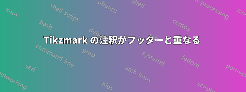 Tikzmark の注釈がフッターと重なる