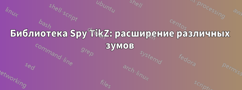 Библиотека Spy TikZ: расширение различных зумов