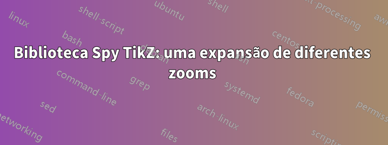 Biblioteca Spy TikZ: uma expansão de diferentes zooms