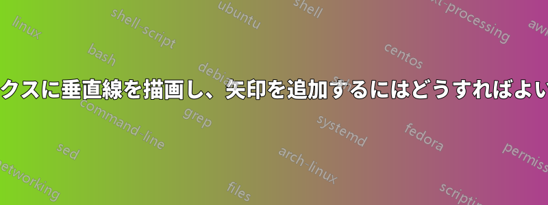 マトリックスに垂直線を描画し、矢印を追加するにはどうすればよいですか?