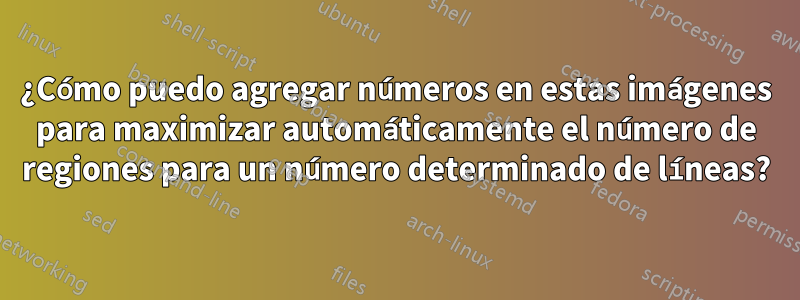 ¿Cómo puedo agregar números en estas imágenes para maximizar automáticamente el número de regiones para un número determinado de líneas?