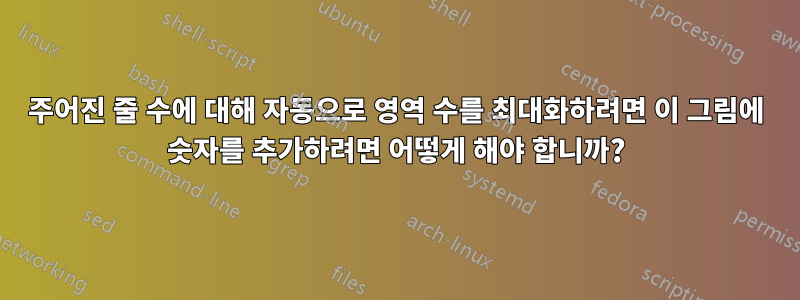 주어진 줄 수에 대해 자동으로 영역 수를 최대화하려면 이 그림에 숫자를 추가하려면 어떻게 해야 합니까?