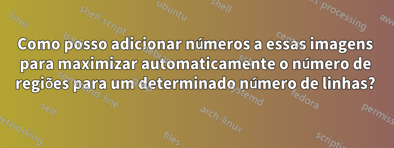 Como posso adicionar números a essas imagens para maximizar automaticamente o número de regiões para um determinado número de linhas?