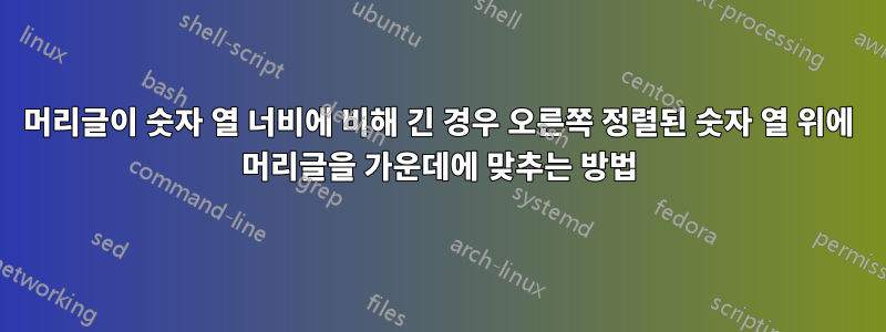 머리글이 숫자 열 너비에 비해 긴 경우 오른쪽 정렬된 숫자 열 위에 머리글을 가운데에 맞추는 방법